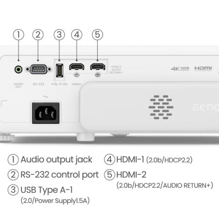 BenQ TK710Sti