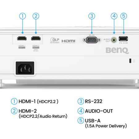 BenQ TK700ST