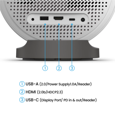 BenQ GV50