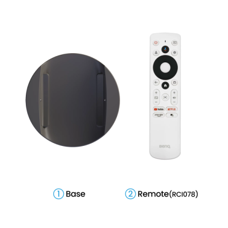 BenQ GV50