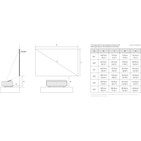 Xgimi AURA2 outlet