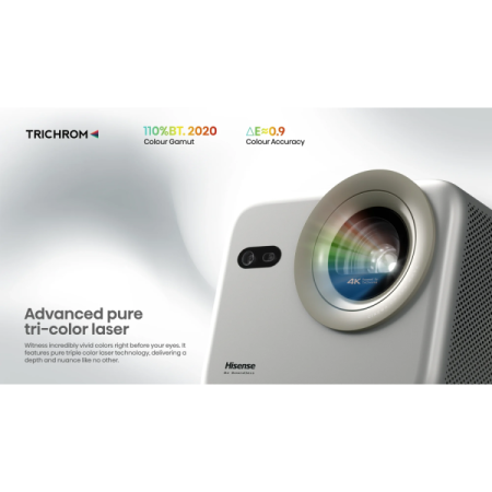 Hisense M2 Pro