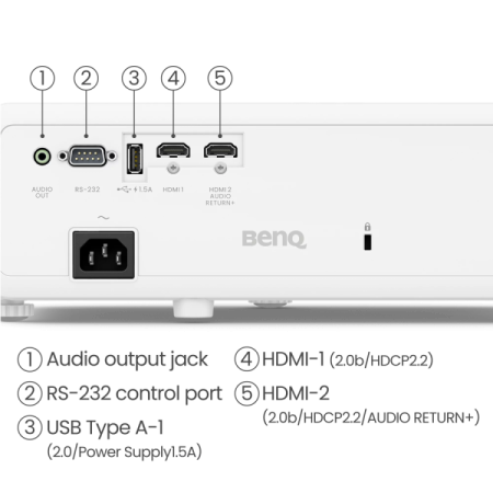 BenQ TK710 outlet