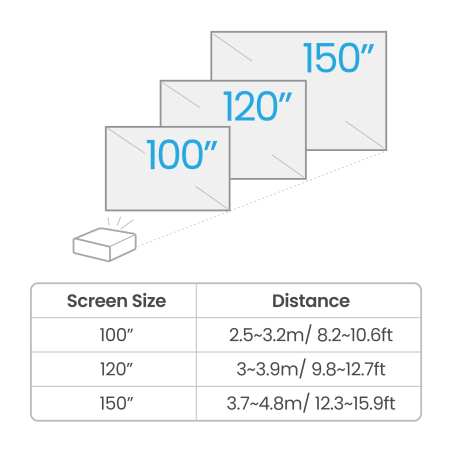 BenQ TK700 zakupy u specjalistów