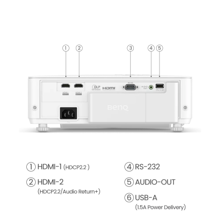BenQ TK700 zakupy u specjalistów