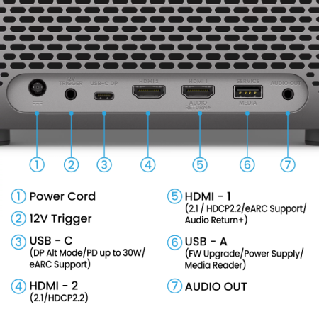 BenQ TK705STi outlet + statyw ST30