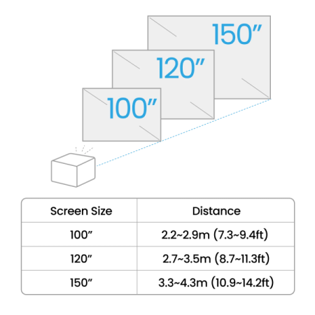 BenQ TK705STi outlet + statyw ST30