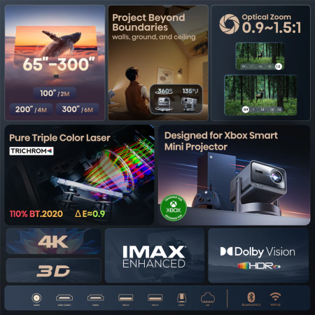 Hisense C2 Ultra outlet