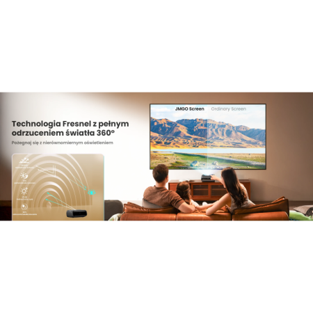 JMGO Ekran 100 cali Fresnel
