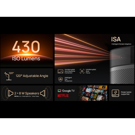 Xgimi MoGo 2 GTV + Multi Angle Stand