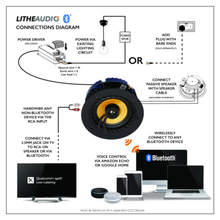 Lithe Audio 6.5 cali sufitowy głośnik Bluetooth 5