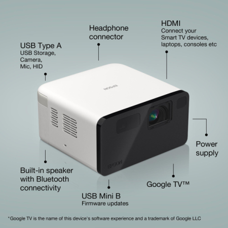 Epson EF-21W outlet + stand gratis
