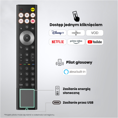 Hisense 65UR9S
