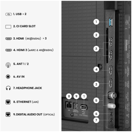 Hisense 100U7S PRO