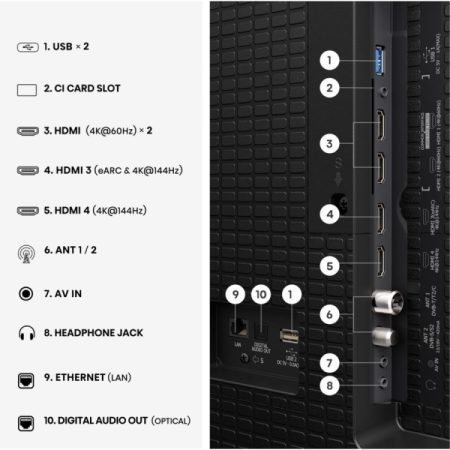 Hisense 100E7S PRO