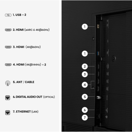 Hisense 55S7S Canvas TV