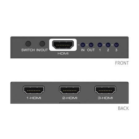 Puretools PT-SW-HD3 przełącznik dwukierunkowy 3x1 HDMI 18Gbps 4K/HDMI zakupy u specjalistów