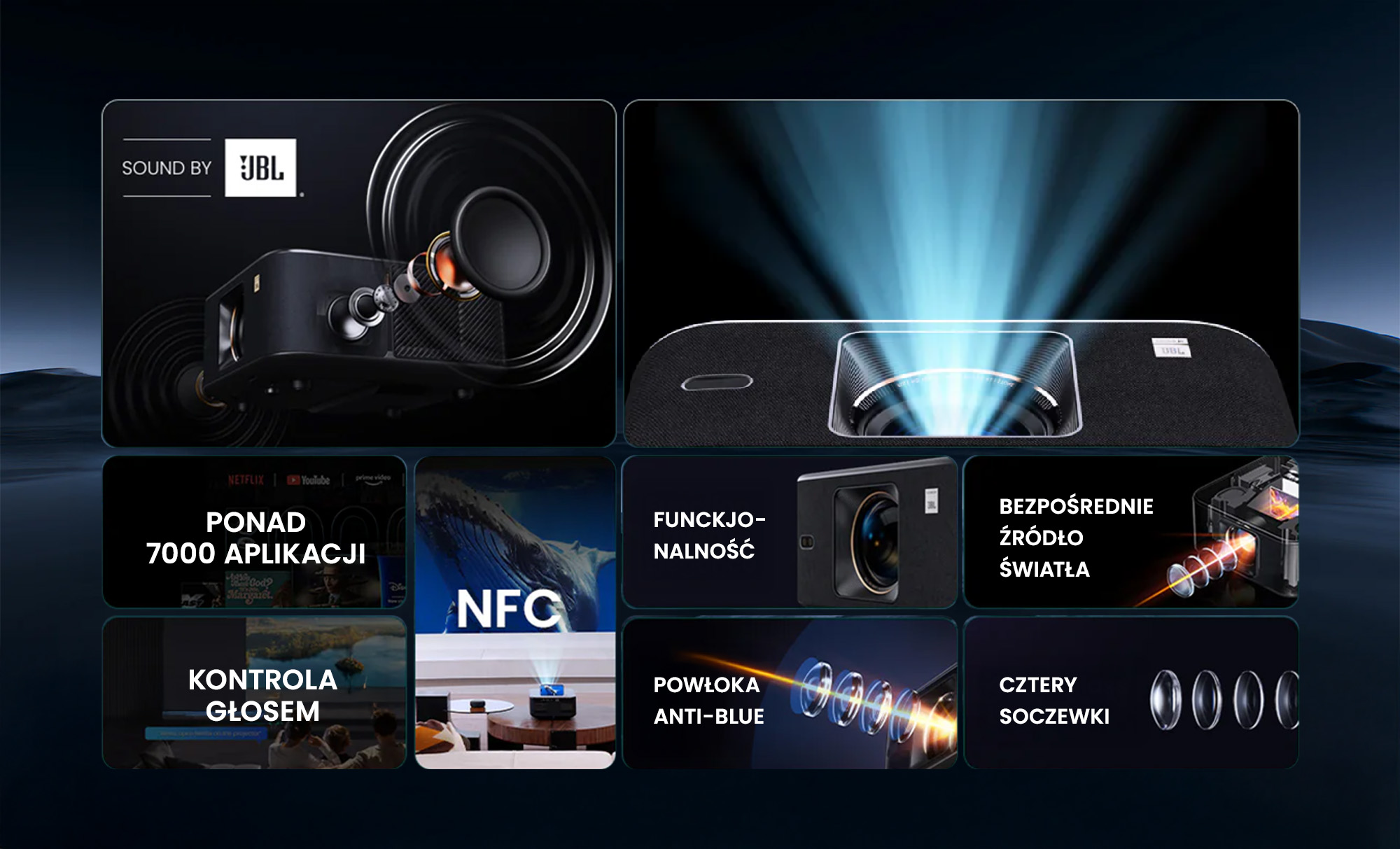 Opis funkcji projektora Yaber K3